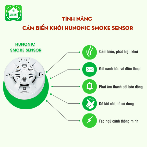 Bộ Cảm Biến Khói Hunonic Smoke Sensor